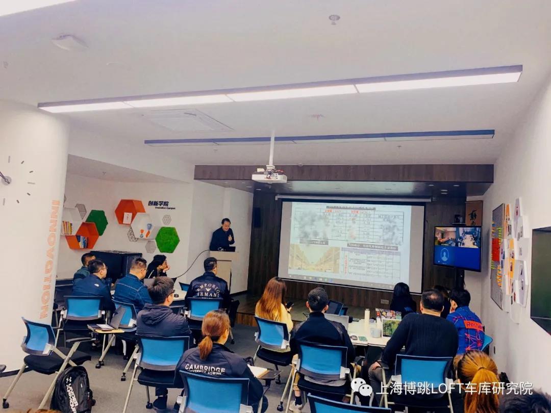 滨海【上海博普】董事长初光先生受邀前往世茂集团进行“Loft车库专题会”授课演讲